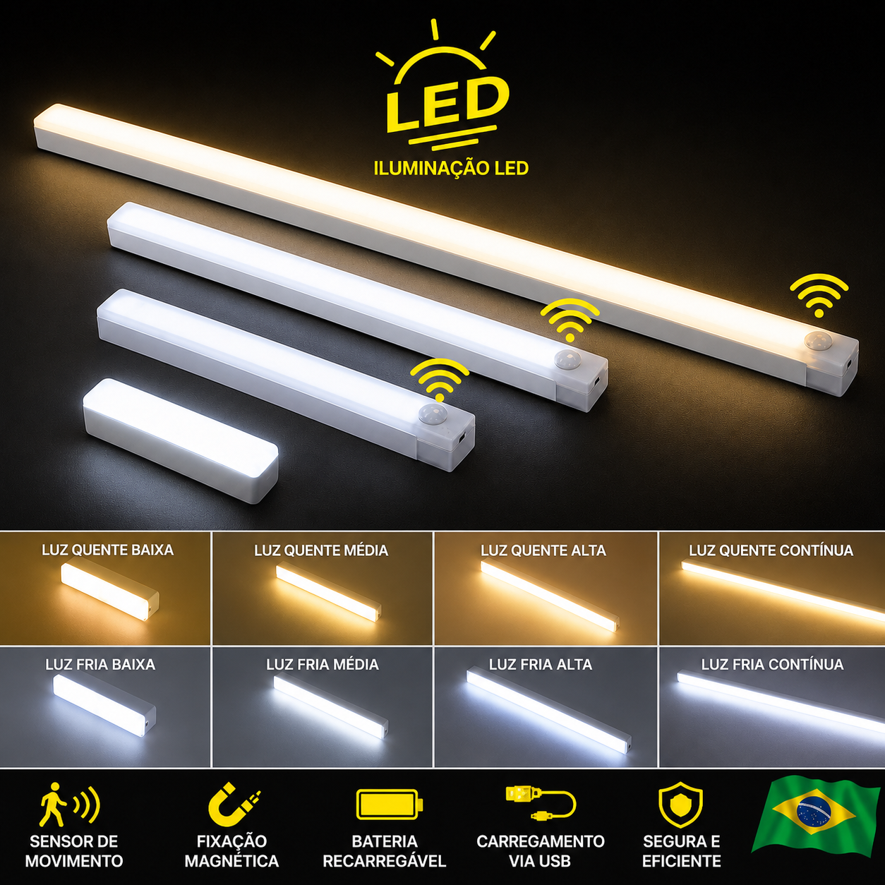 Luminária LED Inteligente com Sensor de Movimento  Acende Sozinha no Escuro • Sem Fio • Recarregável USB