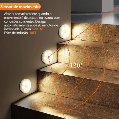 Kit Luminária LED Sensorial Sem Fio com Sensor de Presença – Recarregável USB | 1, 2, 3 ou 4 Unidades