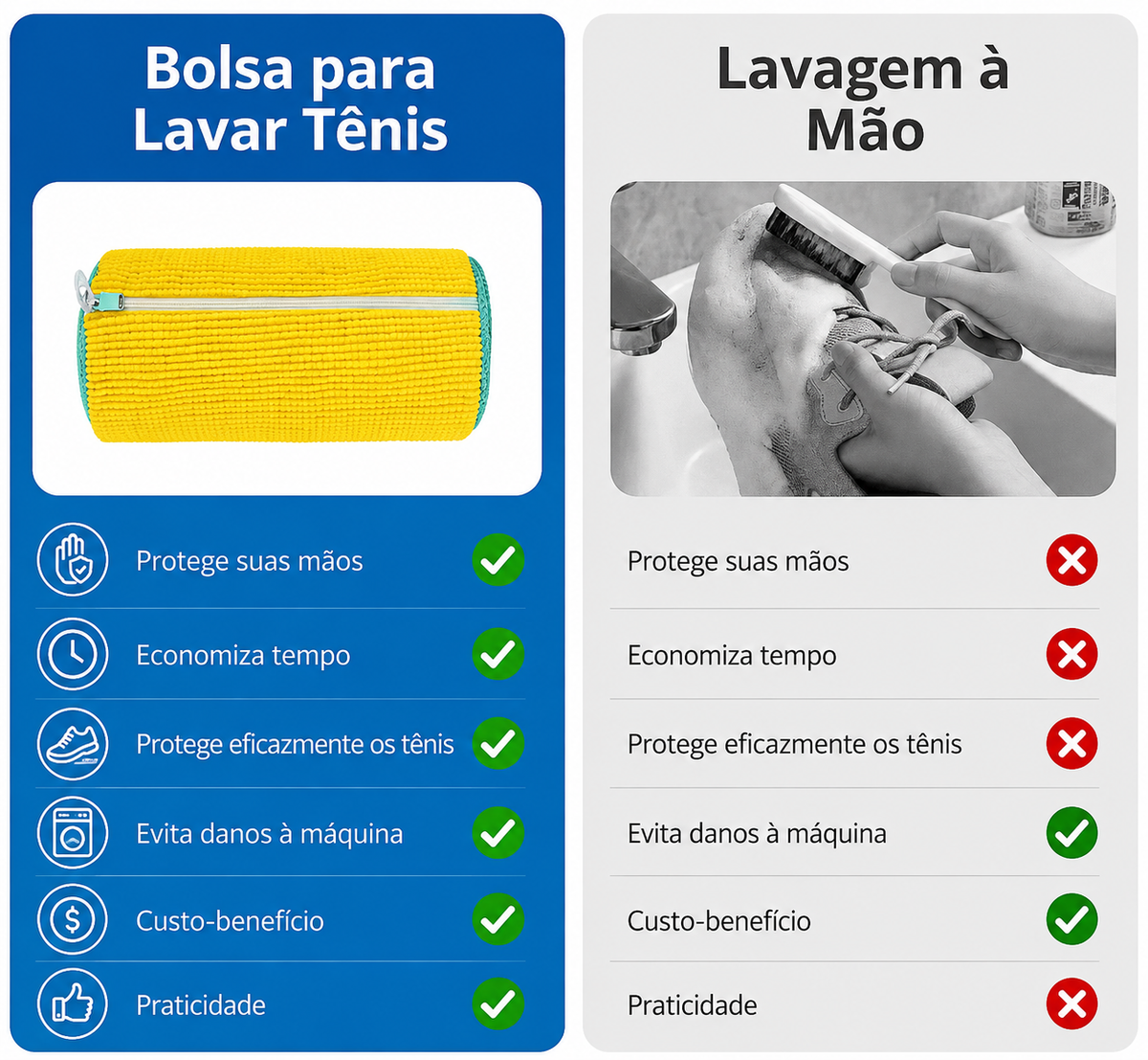 TênisWash 360 – Saco Lavador e Protetor de Tênis
